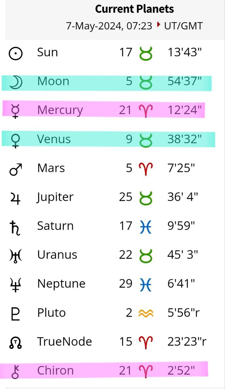 ماه نوی نشان تارس