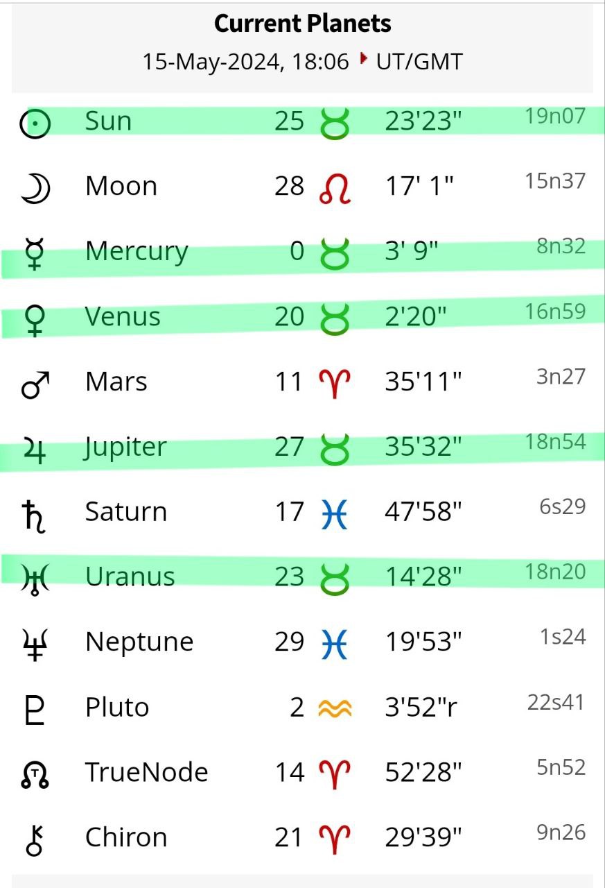 زمان اندیشیدن درباره مسائل فوق و پیدا کردن راه حل اساسی است